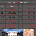 周六025法甲 里尔VS兰斯 精选二串